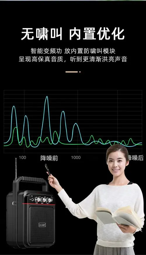 博远光电信噪比优化器